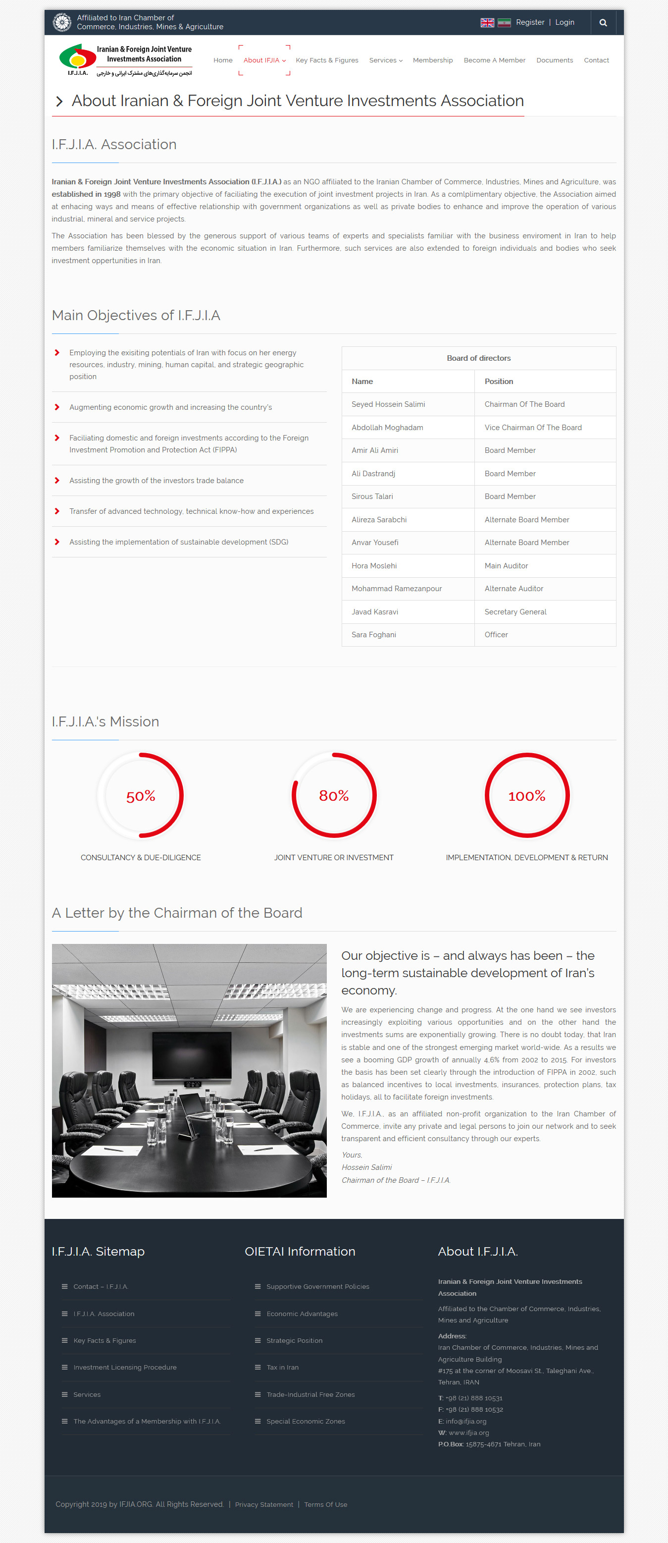 Ifjia-org-en-about