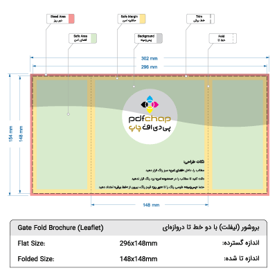 تصویر قالب طراحی بروشور اندازه گسترده 296x148mm و اندازه بسته 148x148mm