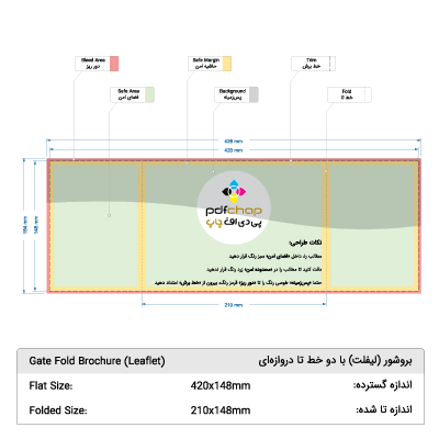 تصویر قالب طراحی بروشور اندازه گسترده 420x148mm و اندازه بسته 210x148mm