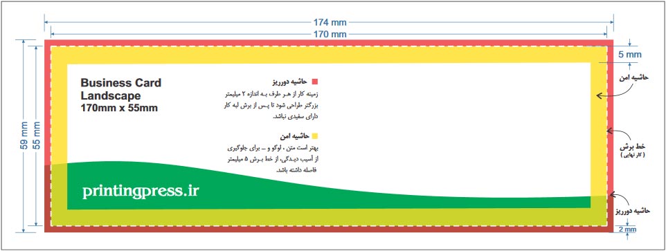 دانلود فایل راهنمای قالب طراحی کارت